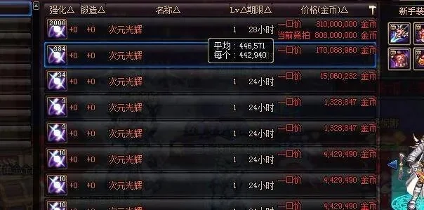 DNF附魔师快速升级攻略与成本控制指南