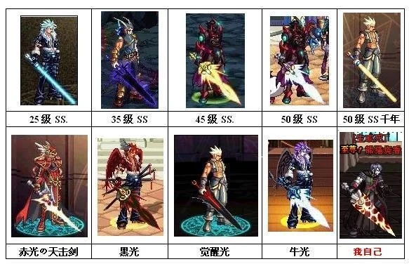 DNF阿修罗与鬼剑士武器幻化外观排行盘点