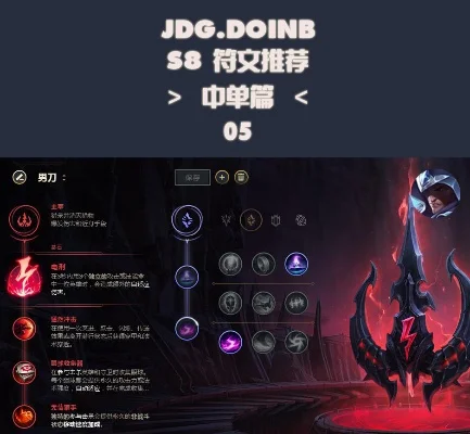 S8赛季武器英雄符文搭配攻略详解