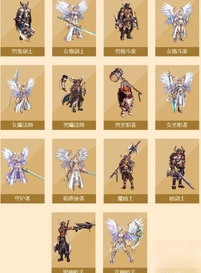 DNF战令时装分解与合成任务详解