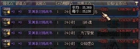 DNF地灵腰带详解：堆叠仓库技巧与获取途径