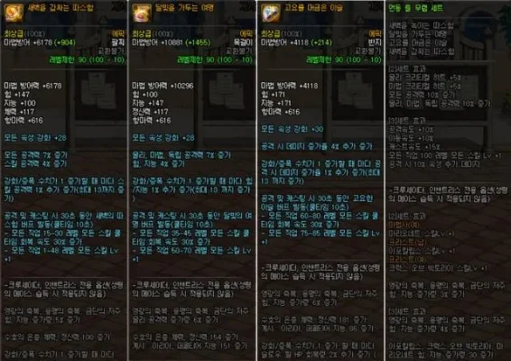 DNF 100级首饰套装排名及性能分析