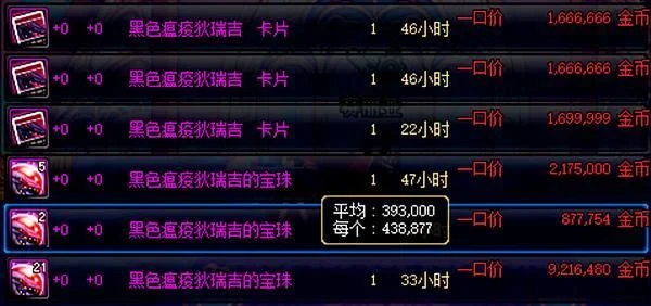 DNF全属强卡片及宝珠解析大全