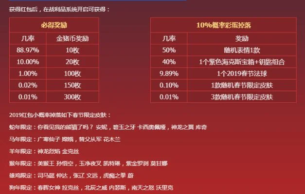 LOL幸运赛门票获取指南及注意事项