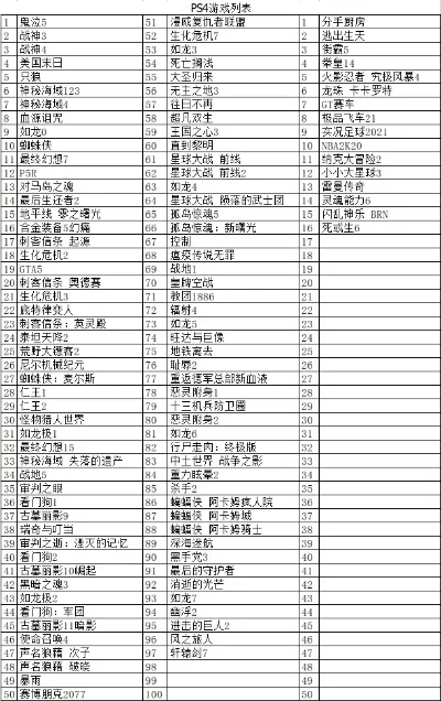 psp游戏排名　psp游戏排行