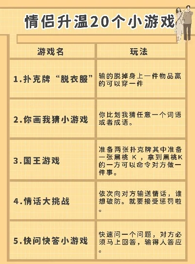 2025年手机情侣小游戏排行榜　情侣手机小游戏大全