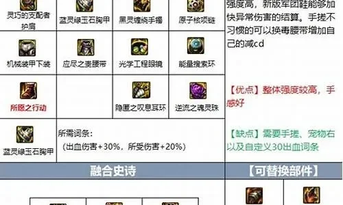 dnf武神神话装备搭配　dnf武神神话装备搭配图