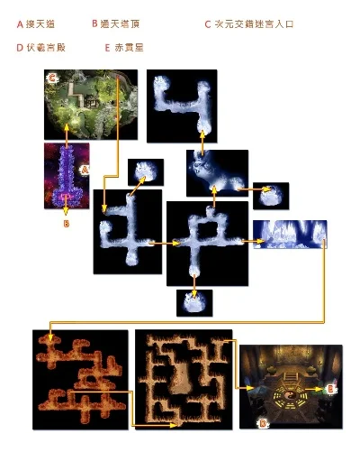 2025年轩辕剑叁天之痕详细攻略　轩辕剑叁天之痕图文攻略