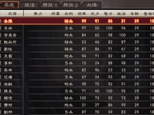 三国志12培养人物选择　三国志12武将培养攻略