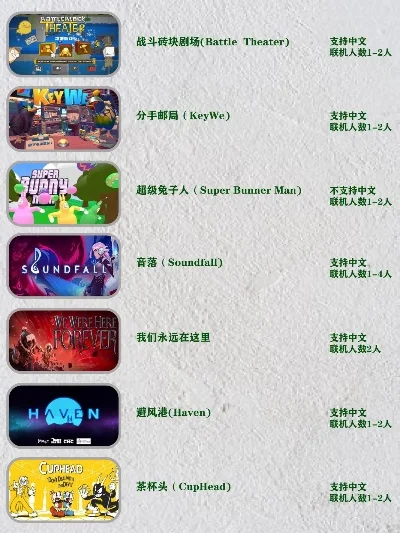 多人可以联机的游戏排行榜　多人能联机的游戏