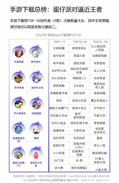 手游复盘游戏排行榜　游戏复盘软件