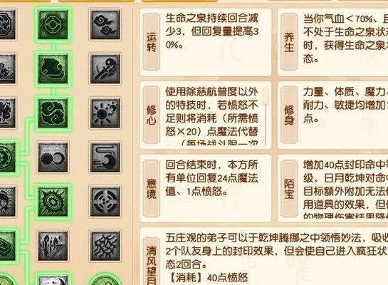 梦幻西游五庄观加点攻略：双抗型与敏／力属性解析