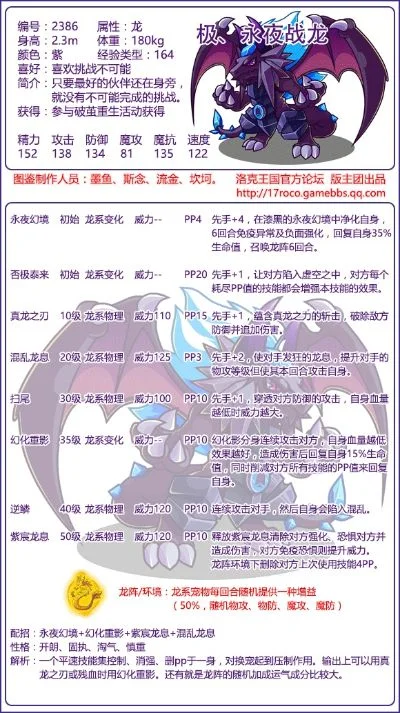 洛克王国血月召唤攻略：技能使用、毒粉作用及怪物掉落解析