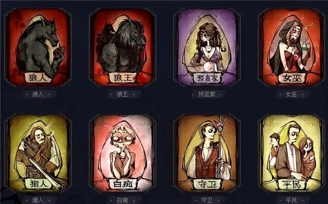 狼人杀7人局技巧：表水、捕捉漏洞、行为分析、假设排除等策略