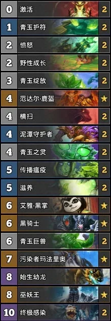 炉石传说高效卡组攻略：青玉德、净化牧等快速秒杀BOSS技巧