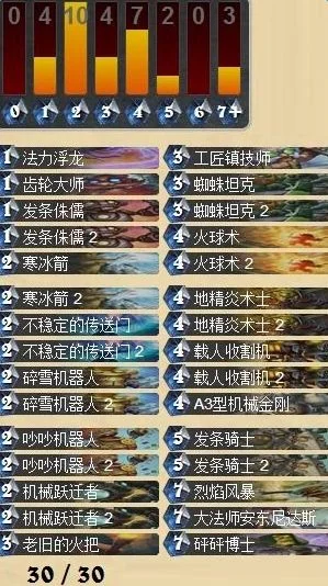 炉石传说法师盖亚攻略：机械法卡组搭配解析与战局掌控