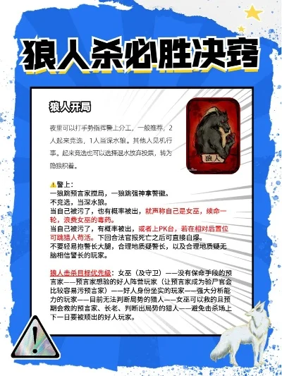 狼人杀稳赢攻略：上警策略、悍跳技巧与团队协作关键