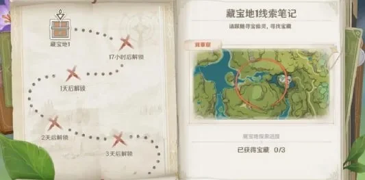 流浪第四章寻宝指南：笔记本获取方法与路径解析