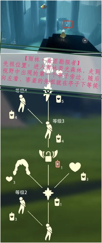 潜海季先祖位置攻略：地图详解及寻找方法