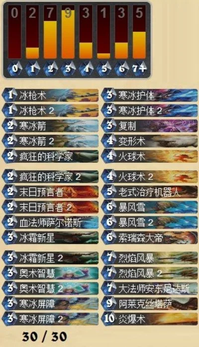 炉石传说冰冻萨卡组攻略：标准OTK搭配与玩法思路