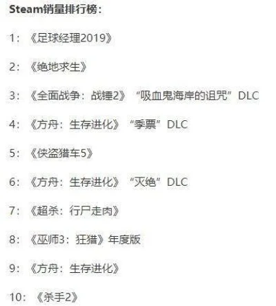 十大控制僵尸游戏排行榜-控制僵尸游戏巅峰排行