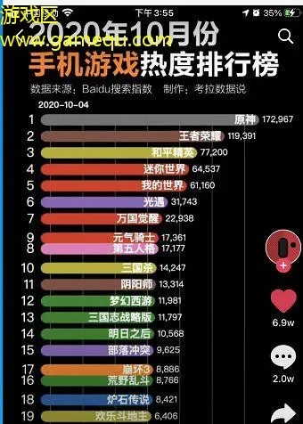 手机上最火的手游排行榜-手游热门排行榜