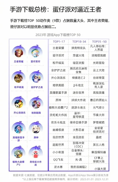 最近端游出的手游排行榜-端游改编手游排行
