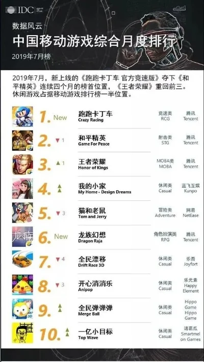 推荐游戏反恐手游排行榜-反恐手游排行榜推荐