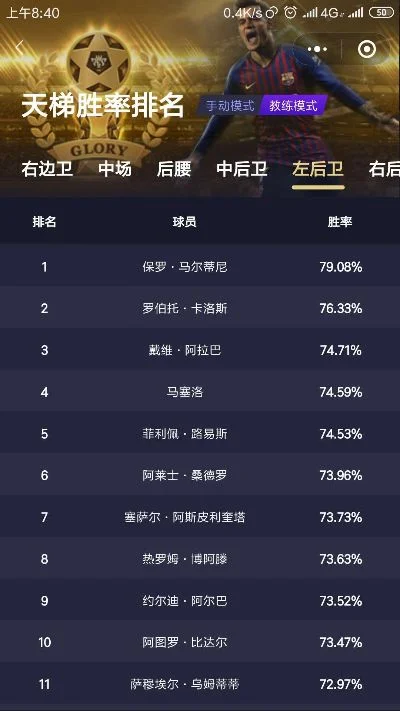 手游实况天梯教练排行榜-手游天梯教练排行榜
