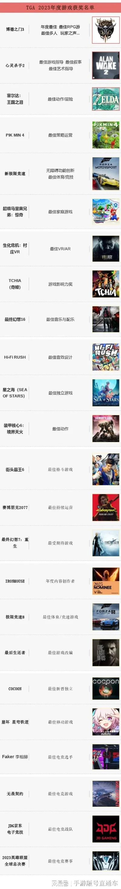 使命召唤13游戏排行榜-使命召唤13精选地图模式