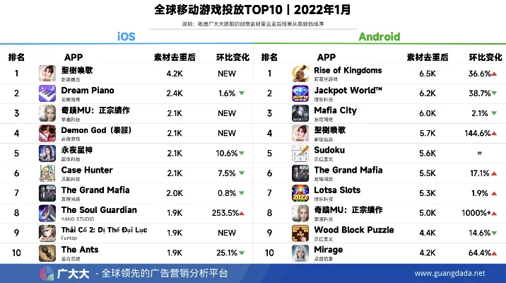 外国星战手游推荐排行榜-星战手游推荐排行