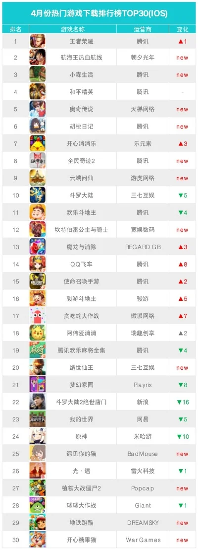 掌上游戏机品牌排行榜-掌上游戏机品牌排行