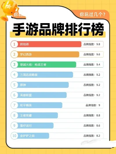 十月手游游戏排行榜最新-十月手游排行榜