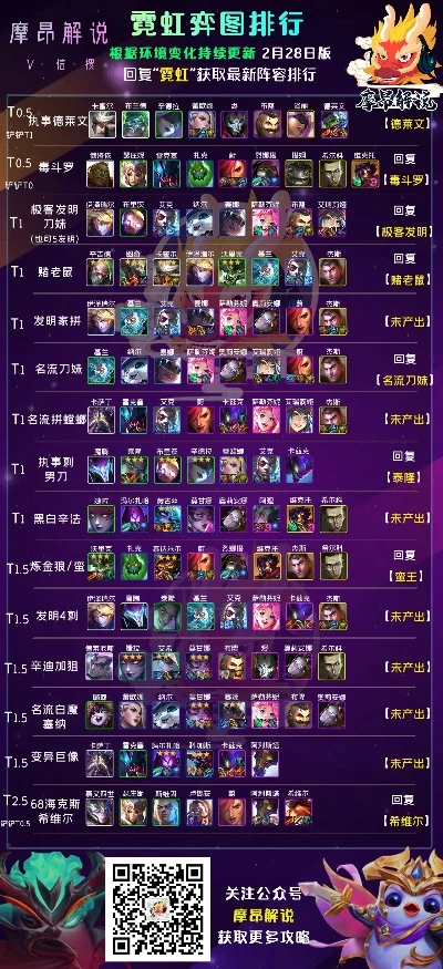 手游联盟暴击卡牌排行榜-手游联盟暴击卡牌排行