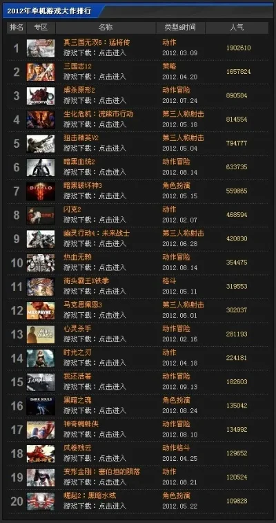 单机单机捕鱼游戏排行榜-单机捕鱼游戏排行榜