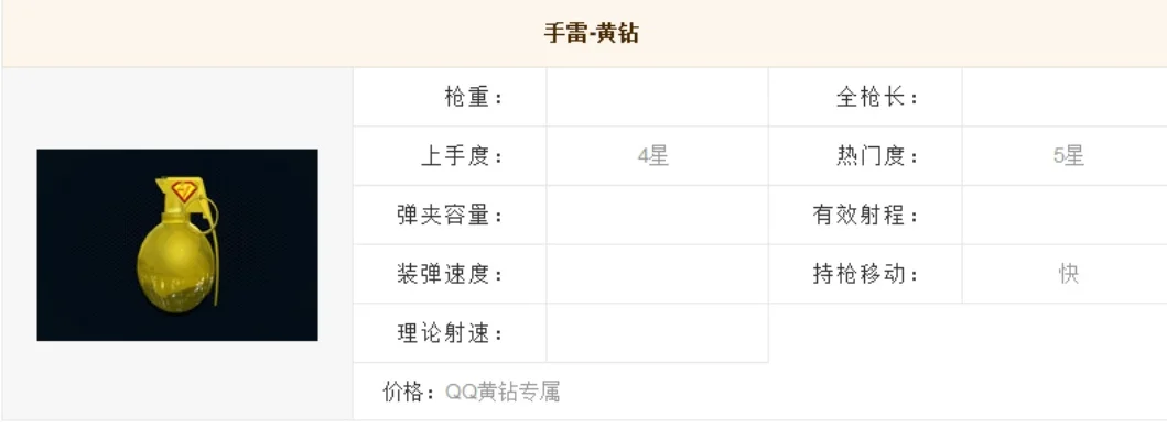 cf手游英雄手雷排行榜-cf手游英雄手雷排名