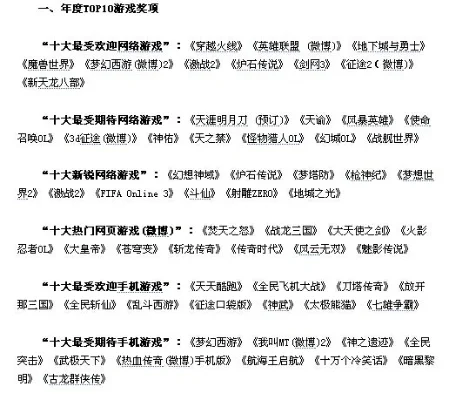 十大好玩的网游游戏推荐-网游推荐榜