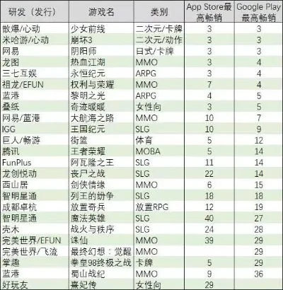 国内好玩剑道游戏排行榜-国内剑道游戏排行
