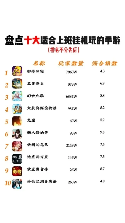 十大坑人吃鸡手游排行榜-坑人吃鸡手游排行