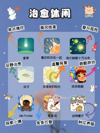 国产良心治愈手游排行榜-国产治愈手游推荐