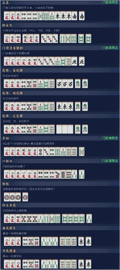 168麻将游戏排行榜-168麻将排行榜指南