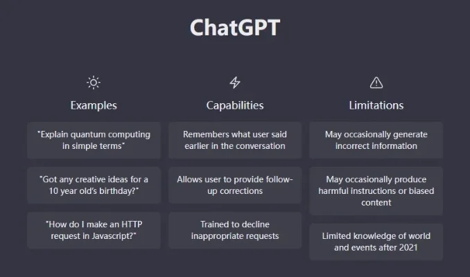 chartgpt教程-ChatGPT赋能智能旅游
