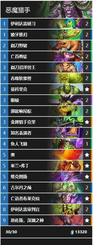 cf手游十大恶心英雄