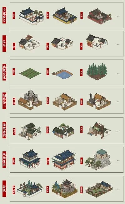 养成类建筑手游排行榜-养成建筑手游推荐指南