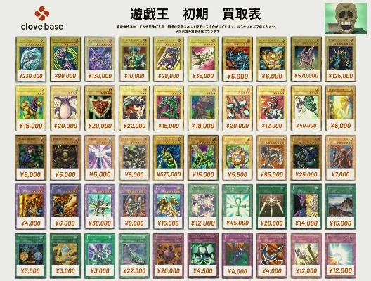 游戏王游戏价值排行榜-游戏王卡牌价值排行