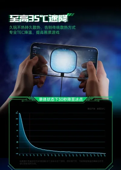 手游散热器排行榜黑鲨-黑鲨散热器领先之道
