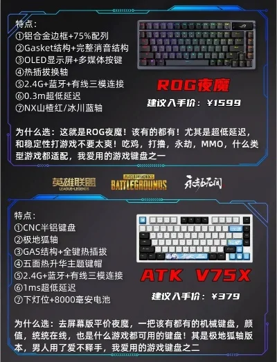 游戏性价比键盘排行榜-高性价比游戏键盘推荐