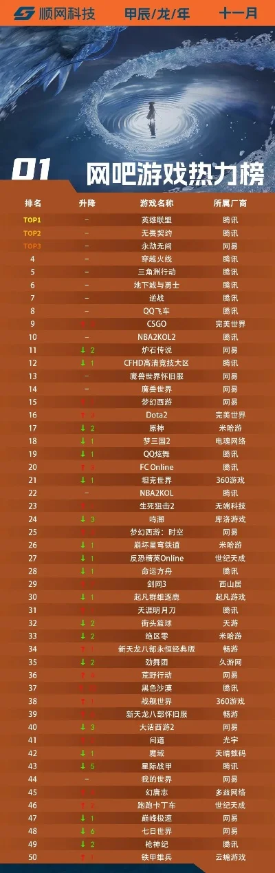 电玩城游戏排行榜大全-电玩城必玩游戏榜