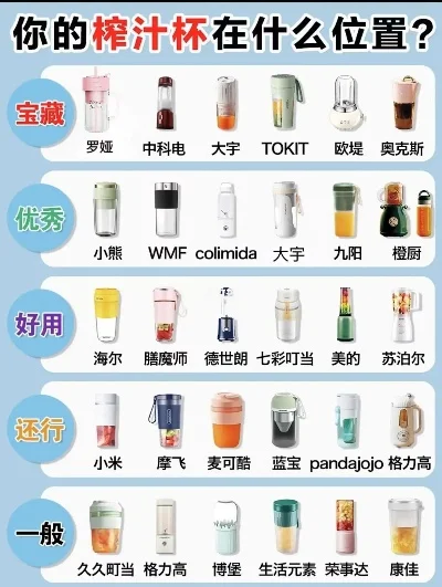 手游榨汁机排行榜最新-手游榨汁机排行榜