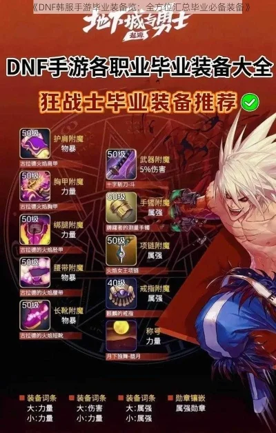 dnf韩服手游毕业装-韩服手游毕业装指南